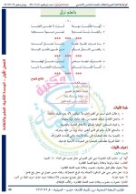 حل عربي الوحدة الثانية الصف الخامس 2022 المنهاج السوري