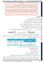 حل عربي الوحدة الثانية الصف الثامن الفصل الأول 2022 المنهاج السوري