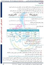 حل عربي الوحدة الثانية الصف الثامن الفصل الأول 2022 المنهاج السوري