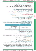 حل عربي الوحدة الثالثة الصف حادي عشر أدبي 2022 المنهاج السوري