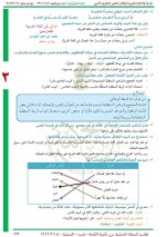 حل عربي الوحدة الثالثة الصف حادي عشر أدبي 2022 المنهاج السوري
