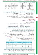 حل عربي الوحدة الثالثة الصف حادي عشر أدبي 2022 المنهاج السوري