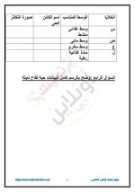 إختبارات أحياء على التكاثر اللاجنسي للصف الثالث الثانوي 2022