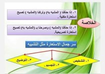 البلاغة واداب التجربة الشعرية لغة عربية للصف الثالث الثانوي 2022