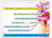 البلاغة واداب التجربة الشعرية لغة عربية للصف الثالث الثانوي 2022
