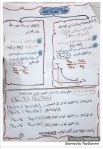 ملخص الفصل الأول فيزياء للصف الثاني الثانوي ترم اول