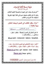 طريقة مبسطة لكتابة البراجراف
