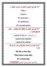 طريقة مبسطة لكتابة البراجراف