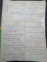 علوم الصف الرابع التكيف والبقاء