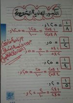 شرح الوحدة الأولى رياضيات الصف الخامس ترم أول