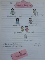 شرح منهج ديسكڤر الصف الأول ترم أول