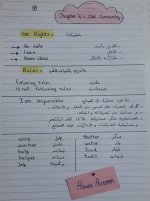شرح منهج ديسكڤر للصف الأول