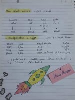شرح منهج ديسكڤر للصف الأول