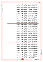تدريبات رائعة على قواعد اللغة العربية
