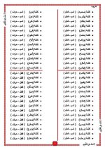 تدريبات رائعة على قواعد اللغة العربية