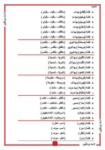 تدريبات رائعة على قواعد اللغة العربية