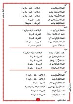 تدريبات رائعة على قواعد اللغة العربية