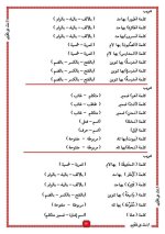 تدريبات رائعة على قواعد اللغة العربية