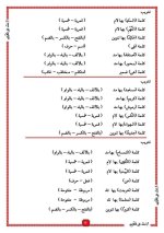 تدريبات رائعة على قواعد اللغة العربية