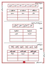 تدريبات رائعة على قواعد اللغة العربية