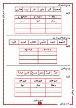 تدريبات رائعة على قواعد اللغة العربية