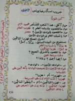 شرح درس كن قويا الصف السادس