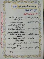 شرح درس كن قويا الصف السادس