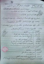 مراجعة نحو للصف الخامس الأبتدائي ترم أول
