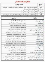 مراجعة نحو للصف الخامس الأبتدائي ترم أول