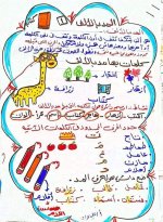 أساليب وتراكيب للصف الأول الأبتدائي ترم أول