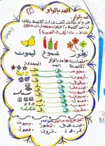 أساليب وتراكيب للصف الأول الأبتدائي ترم أول