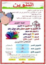 أساليب وتراكيب للصف الأول الأبتدائي ترم أول