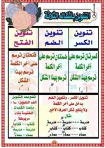 أساليب وتراكيب للصف الأول الأبتدائي ترم أول