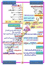 مراجعة نهائية فى الرياضيات للصف السادس الأبتدائي ترم أول