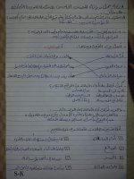 أوراق عمل ديانة شاملة الوحدة الاولى 2022 منهاج سوريا