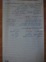 أوراق عمل ديانة شاملة الوحدة الاولى 2022 منهاج سوريا