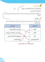 حلول علوم درس جهاز الإطراح الصف السادس 2022 منهاج سوريا