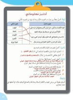 حل درس صحة جهاز البول علوم الصف السادس 2022 منهاج سوريا