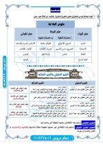البلاغة للمرحلة الثانوية
