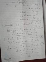أولى ابتدائي مراجعة اللغه العربيه للترم الاول