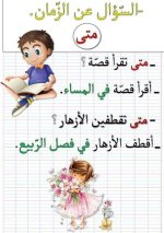 أدوات الاستفهام تأسيس عربي للأطفال
