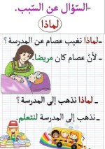 أدوات الاستفهام تأسيس عربي للأطفال
