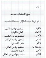 أدوات الاستفهام تأسيس عربي للأطفال
