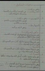 تأسيس حركة الفتح والكسر والضم