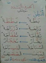 تأسيس حركة الفتح والكسر والضم
