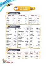 الوحدة الأولى من منهج connect plus الصف الرابع