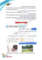 الوحدة الأولى من منهج connect plus الصف الرابع