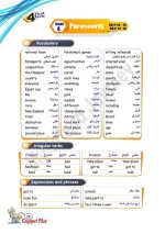 الوحدة الأولى من منهج connect plus الصف الرابع