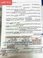 إجابة أسئلة الدرس الثالث جغرافيا من كتاب الأمتحان للصف الثالث الإعدادي ترم أول 2022