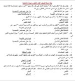 بنك أسئلة الفلسفة بالإجابات للصف الأول الثانوي ترم أول 2022
